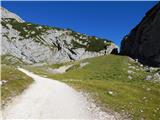 Parkirišče Alpspitzbahn - Bernadeinkopf